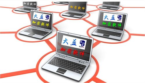 構建企業信息安全防線 設計圖紙加密與防泄密系統的研發與應用